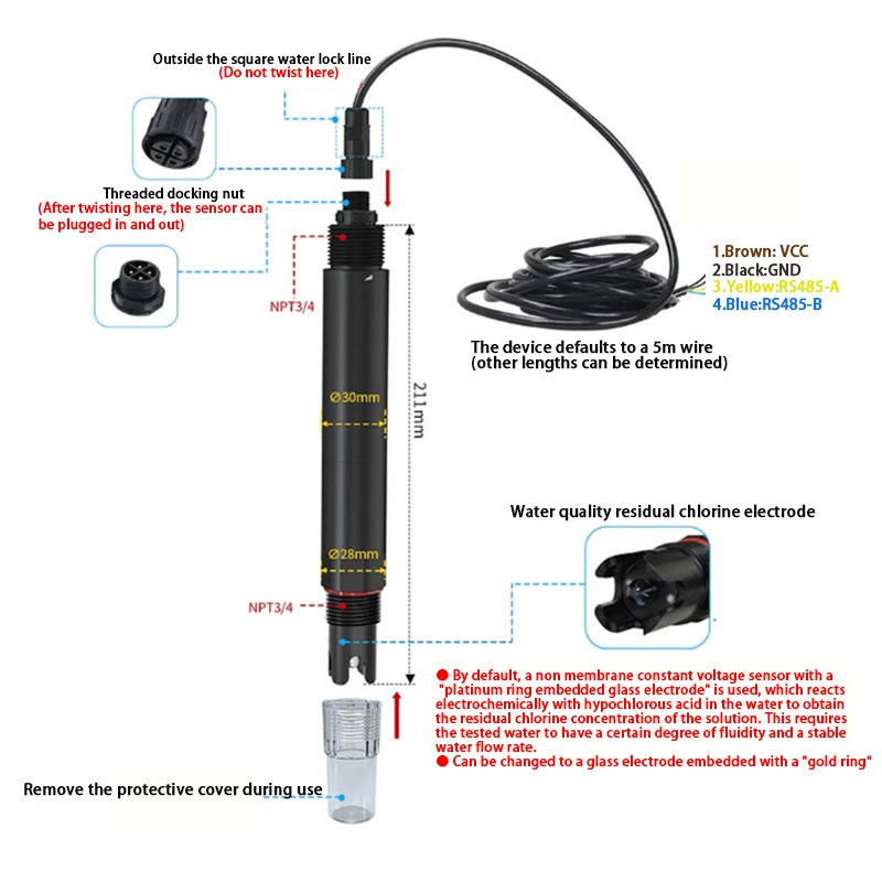 LoRaWAN Residual chlorine sensor